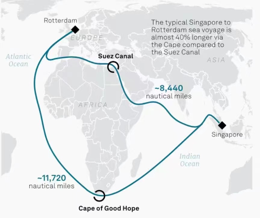 CMA CGM объявляет новые тарифы на фрахт по маршруту из Западной Африки в Алжир